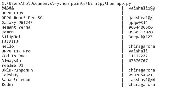 How to find wifi passwords using python? 1 How to find wifi passwords using python?