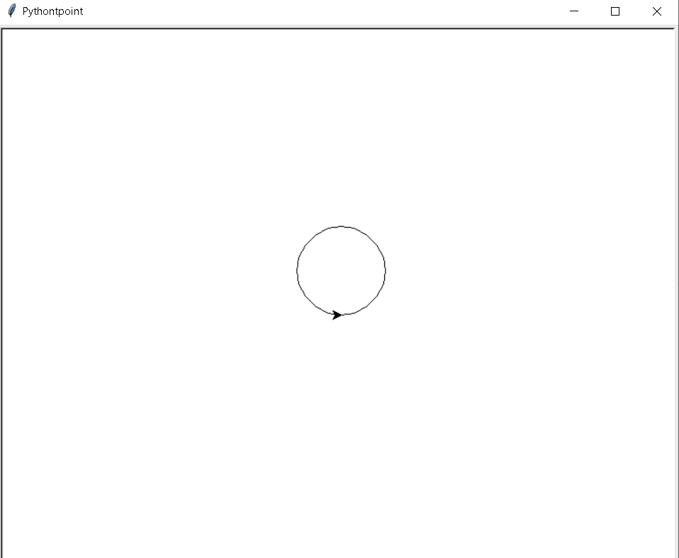 Python Turtle Circle 7 Python turtle circle method